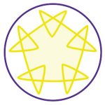 Stichting De Maretak Veluwe Harderwijkse Uitdaging