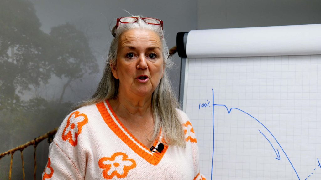 Irmgard van der Vegt Harderwijkse Uitdaging